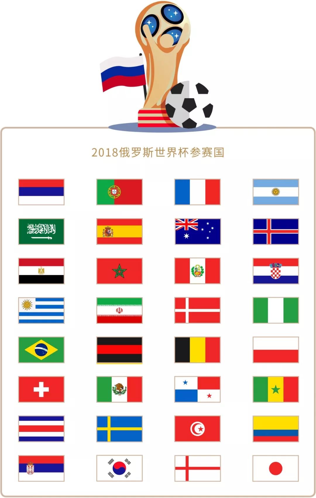 面对沙特